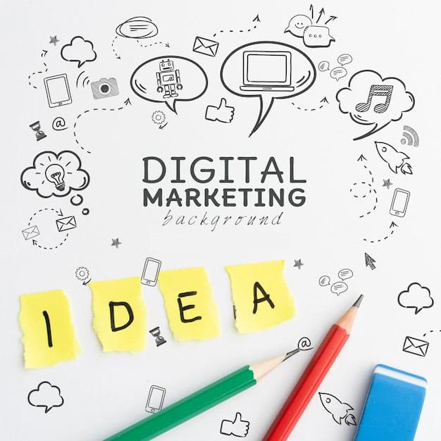 digital marketing concept